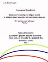 Das Wirtschaftswachstum in Der Ganzen Welt Von Der Antike Bis Zur Gegenwart