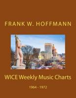 WICE Weekly Music Charts