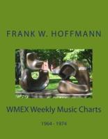 WMEX Weekly Music Charts