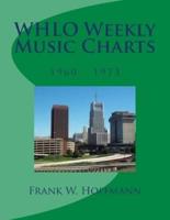 WHLO Weekly Music Charts