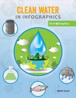 Clean Water in Infographics