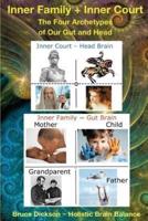 Inner Family + Inner Court The Four Archetypes of Our Gut and Head