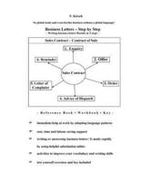 Business Letters - Step by Step