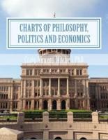 Charts of Philosophy, Politics and Economics