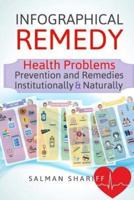 Infographical Remedy - Health Problems