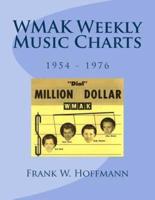 WMAK Weekly Music Charts