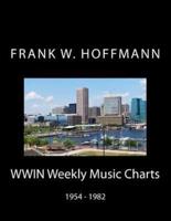 WWIN Weekly Music Charts