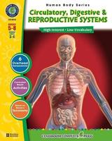 Circulatory, Digestive & Reproductive Systems