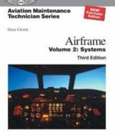 Aviation Maintenance Technician: Airframe