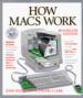 How Macs Work