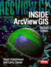Inside ArcView GIS