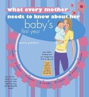 What Every Mother Needs to Know About Her Baby's First Year