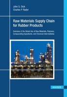 Raw Materials Supply Chain for Rubber Products