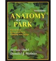 Anatomy of a Park