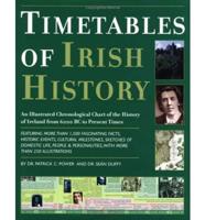 Timetables of Irish History