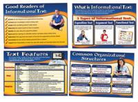 All About Informational Text Chart Set