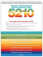 Pediatric Obesity Clinical Decision Support Chart 5210