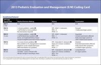 2013 Evaluation and Management (E/M) Quick Reference Coding Card