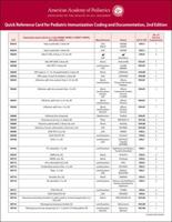 Quick Reference Coding Card for Pediatric Immunization Coding and Documentation