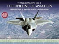 The Timeline of Aviation