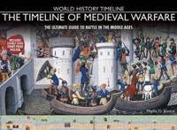 The Timeline of Medieval Warfare