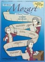 All About Mozart