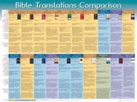 Bible Translations Comparison Wall Chart