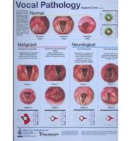 Vocal Pathology