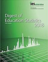 Digest of Education Statistics 2018