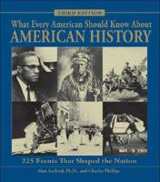 What Every American Should Know About American History