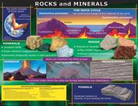 Rocks and Minerals Chart