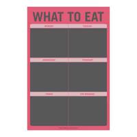 What to Eat On & Off the Wall Chalkboard