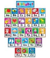 Alphabet Bulletin Board Set