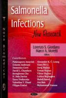 Salmonella Infections