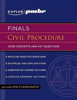 Civil Procedure