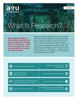 What Is Research?