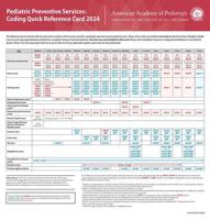 Pediatric Preventive Services: Coding Quick Reference Card 2024