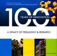 100 Years of Innovation