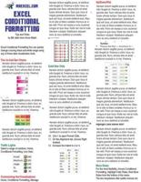 Excel Conditional Formatting Tip Card