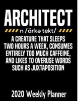Architect A Creature That Sleeps Two Hours A Week Consumes Entirely Too Much
