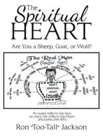 The Spiritual Heart: Are You a Sheep, Goat, or Wolf?