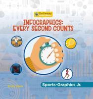 Infographics. Every Second Counts