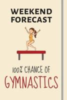 Weekend Forecast - 100% Chance Of Gymnastics