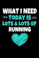 What I Need Today Is Lots Lots Running
