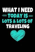 What I Need Today Is Lots Lots Traveling