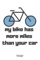 My Bike Ha More Miles Than Your Car