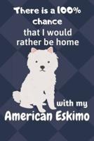There Is a 100% Chance That I Would Rather Be Home With My American Eskimo Dog