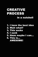 Creative Process In A Nutshell