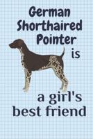 German Shorthaired Pointer Is a Girl's Best Friend