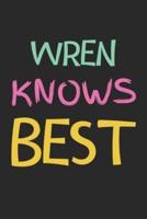 Wren Knows Best